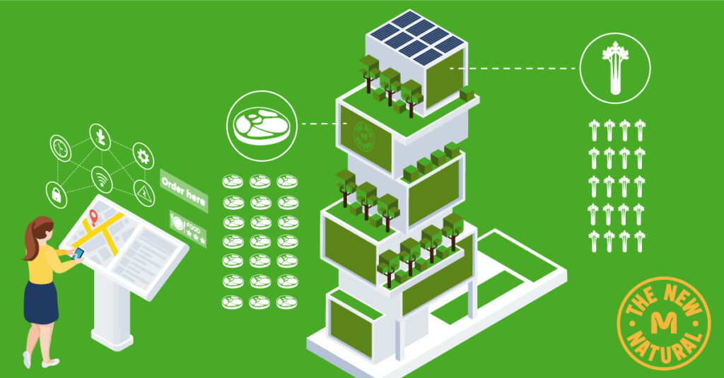 metables infographic